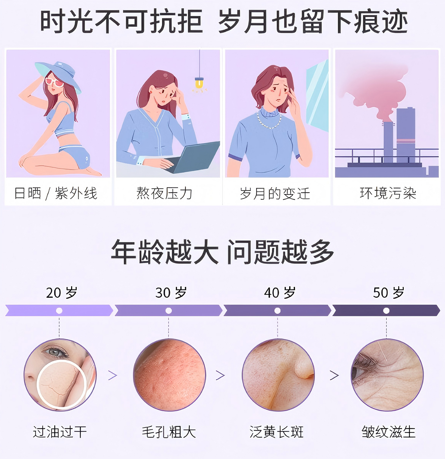 同仁堂牌 葡萄籽提取物软胶囊67.5g 150粒装 葡萄籽 女性保健品 含原花青素