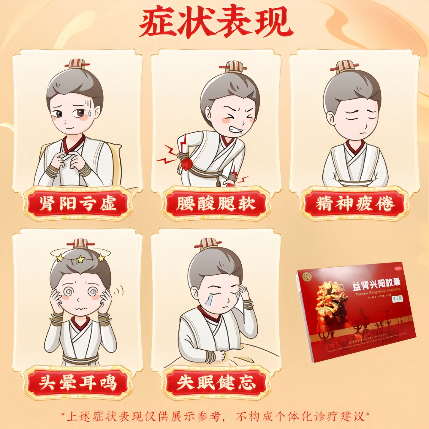 益肾兴阳胶囊 Yishen Xingyang Capsule补肾 肾阳虚 失眠 腰酸腿软 头晕健忘 精神疲倦 固精