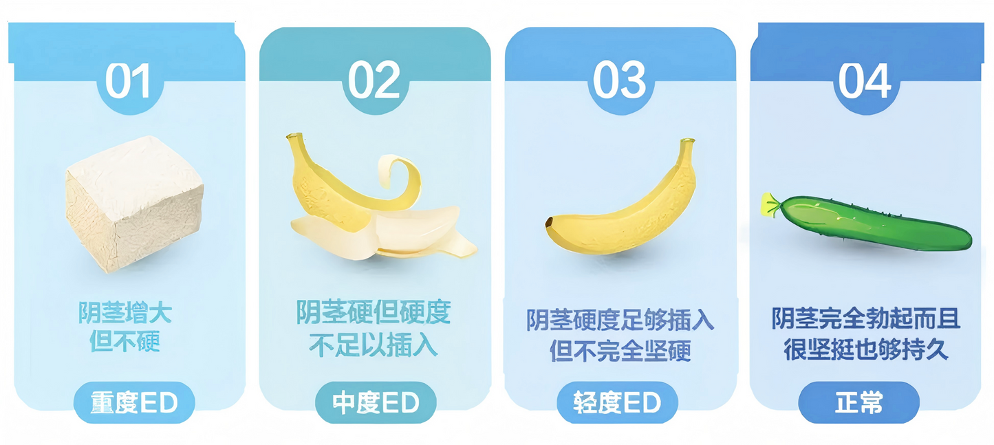 参茸三鞭丸Shenrong Sanbian Pill 勃起无力 硬度不够 时间不持久