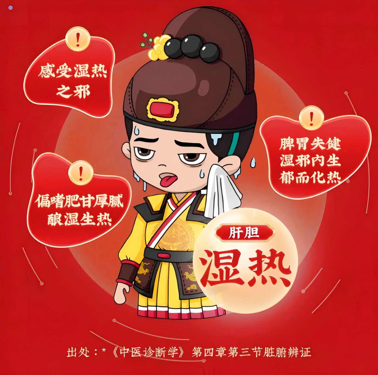龙胆泻肝丸 清肝护肝 肝火旺盛 喝酒熬夜 湿热