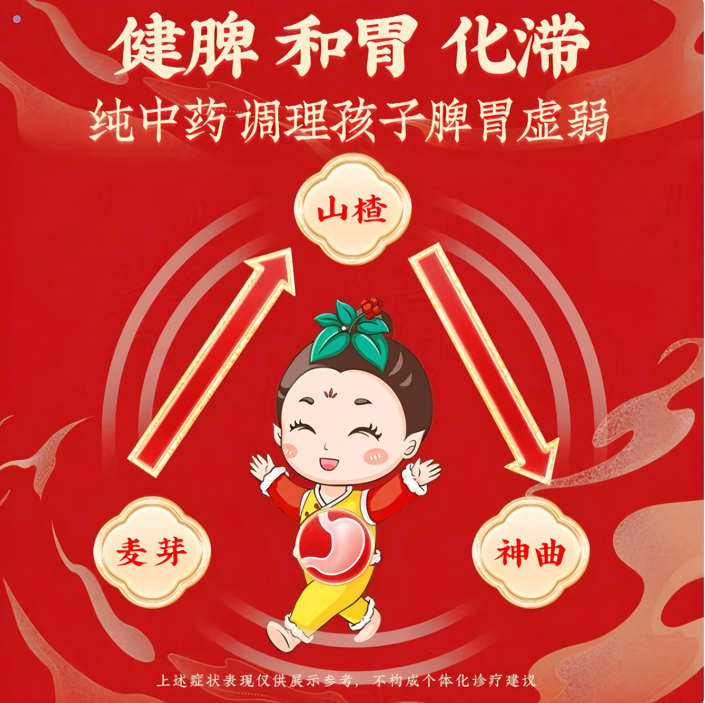小儿健脾丸 Children's Jianpi Pills 消化不良 脾胃虚弱 不思饮食 体弱无力