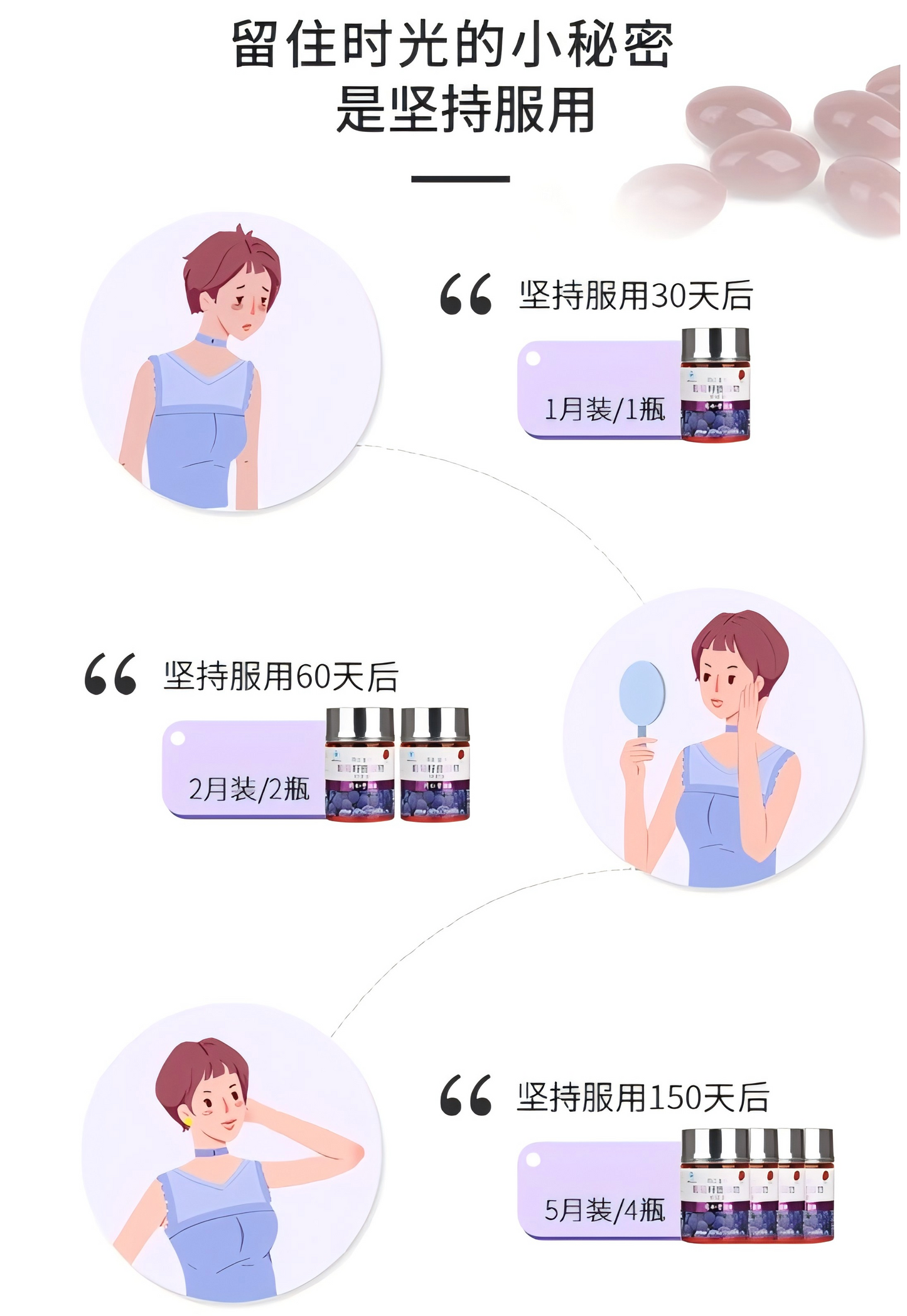 同仁堂牌 葡萄籽提取物软胶囊67.5g 150粒装 葡萄籽 女性保健品 含原花青素