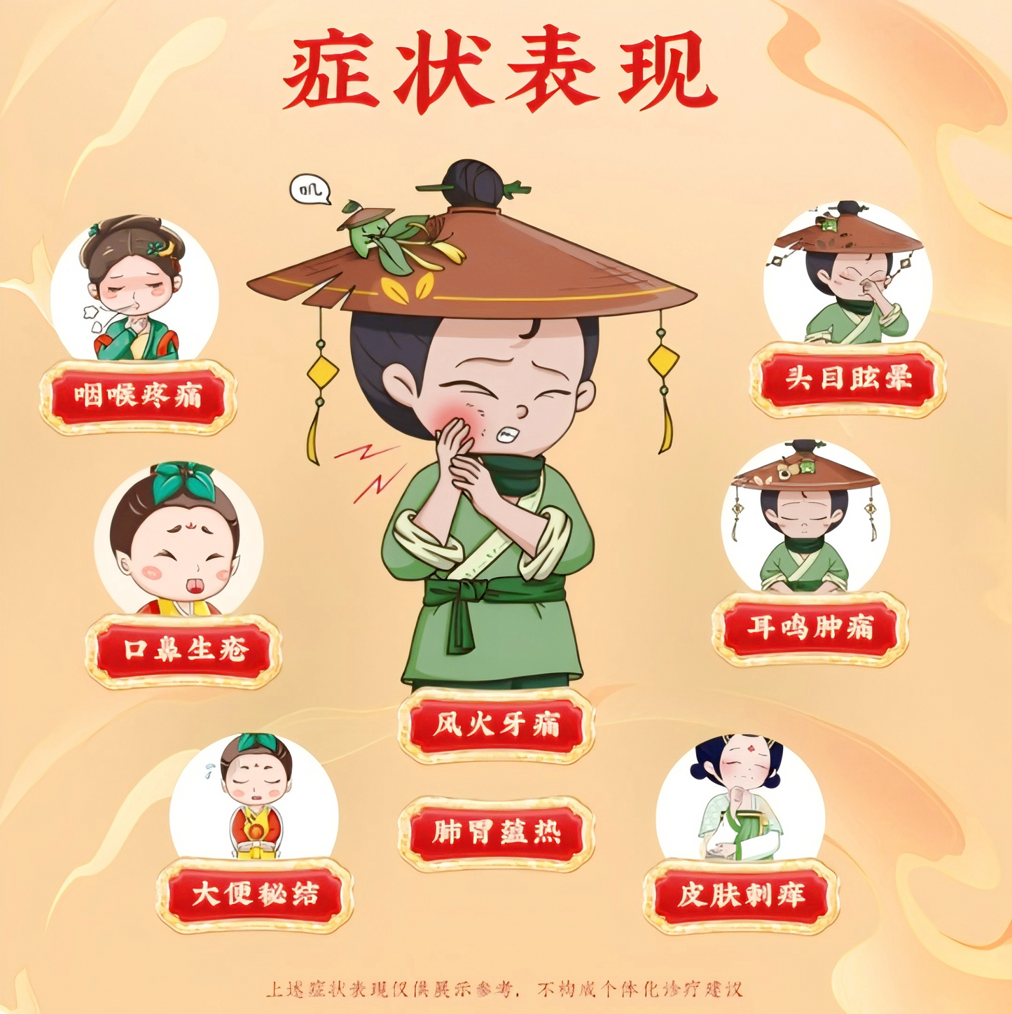 京制牛黄解毒片 Beijing Niuhuang Jiedu Tablets清热解毒 便秘 牙痛 头目眩晕 咽喉疼 耳鸣