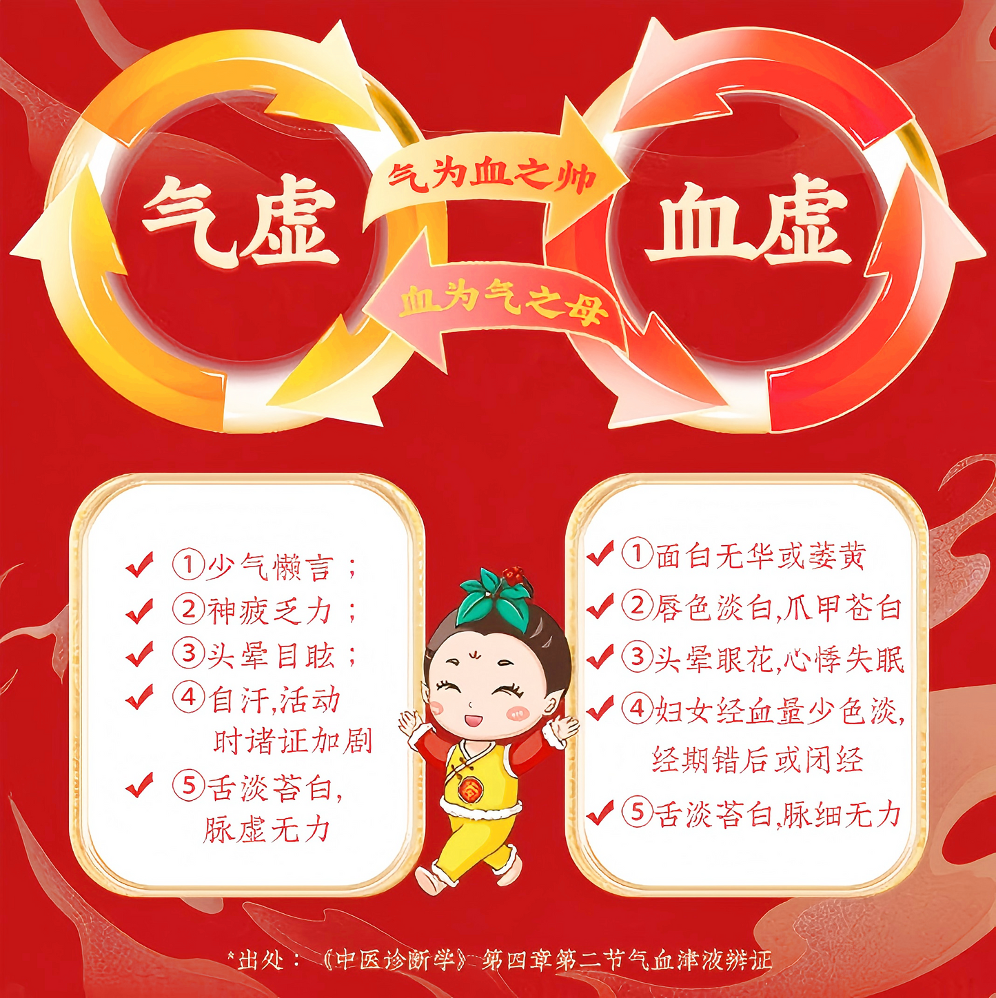 人参归脾丸Ginseng Guipi Pills 心悸失眠 食乏少力 面色萎黄 脾胃虚弱