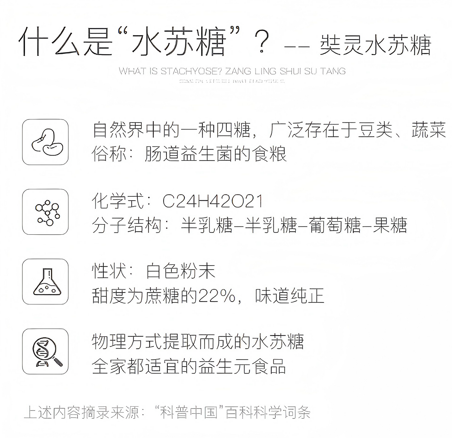 北京同仁堂牌益生康粉 通便 增强免疫力 60g(3g/袋*20袋)