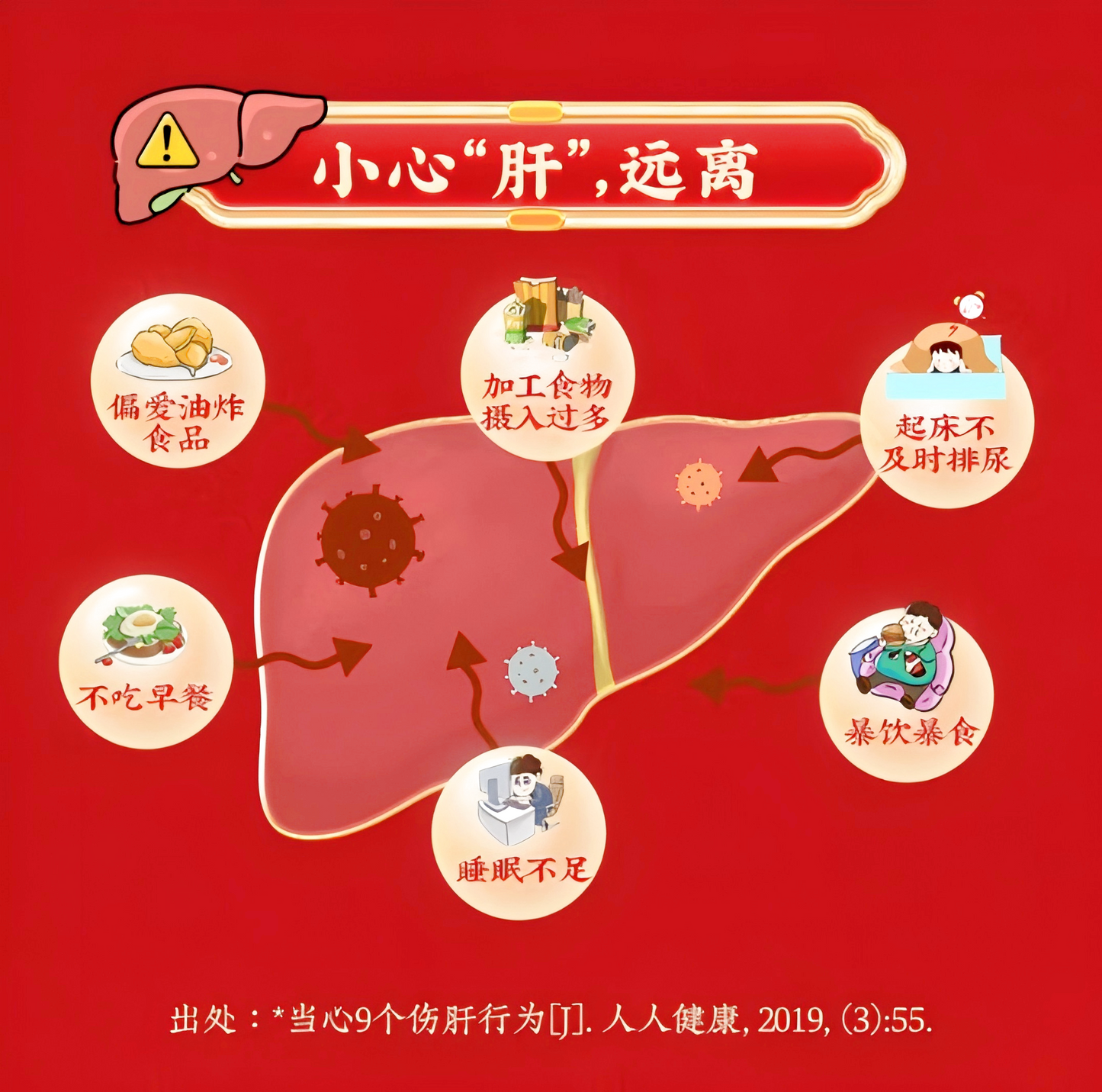 龙胆泻肝丸 清肝护肝 肝火旺盛 喝酒熬夜 湿热