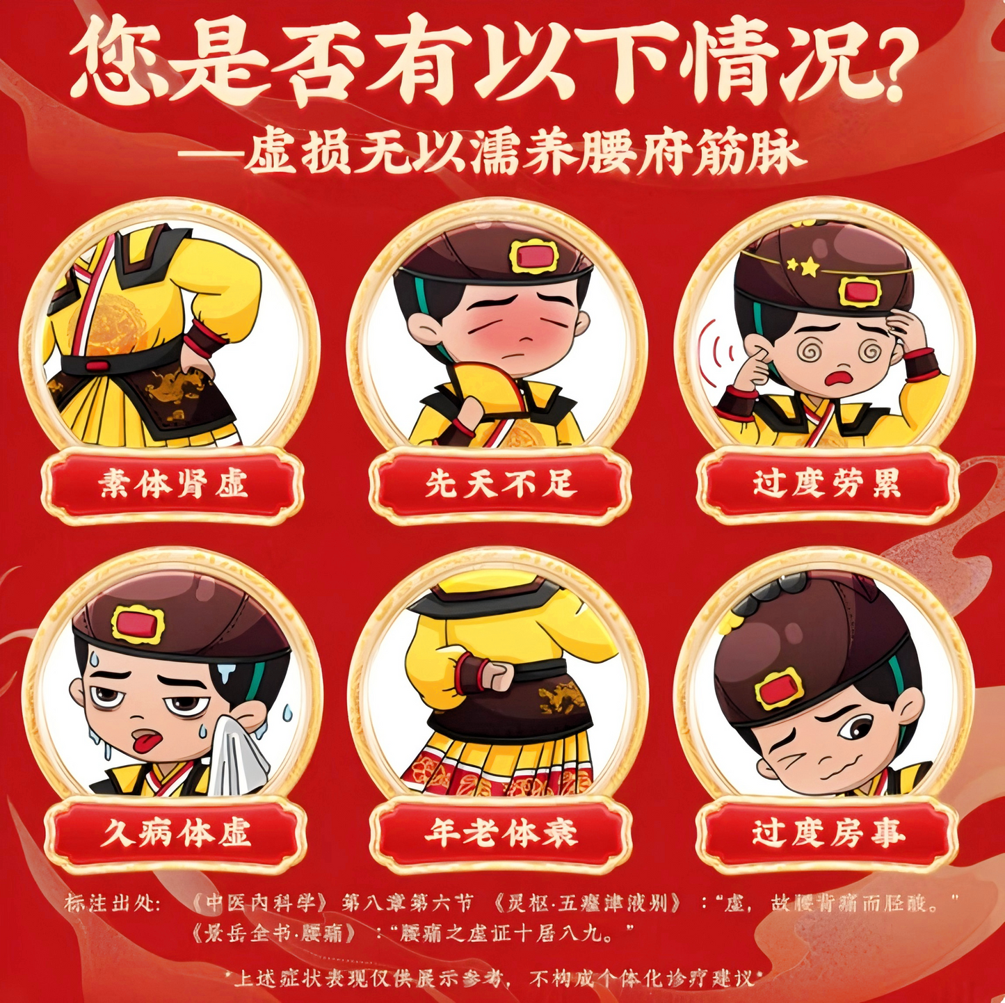 壮腰健肾丸灵兰秘授Strengthening the Waist and Kidney Pills 腰疼 腰椎间盘膨出 风湿