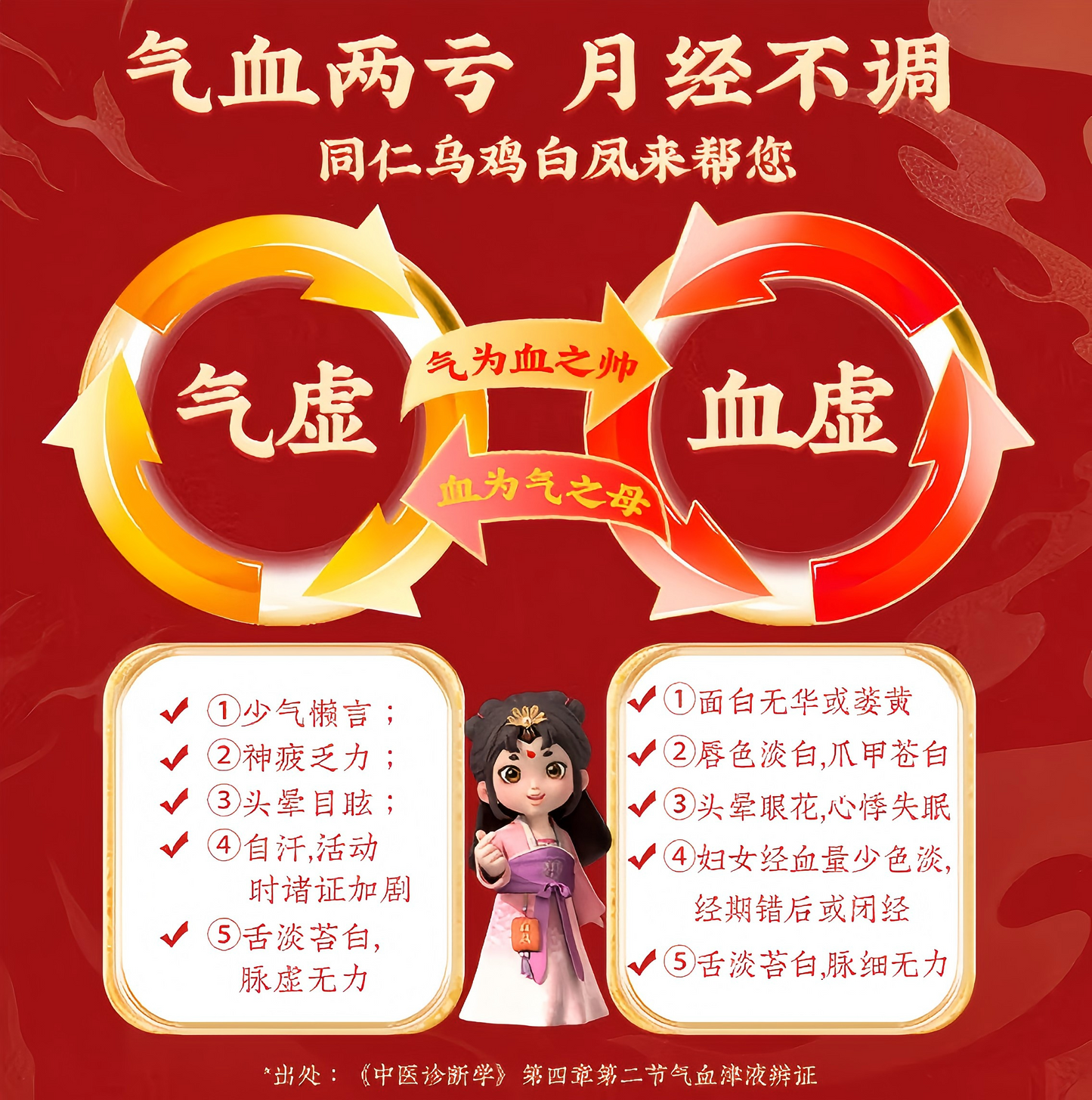 同仁乌鸡白凤丸  Tongren Wuji Baifeng Pills补气养血 调经止带 月经不调 痛经 体弱乏力